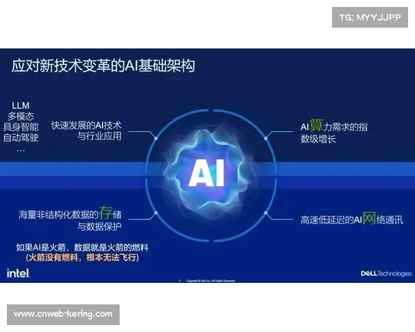 联盟携手亚马逊共建AI分析平台助力战术优化与竞技提升