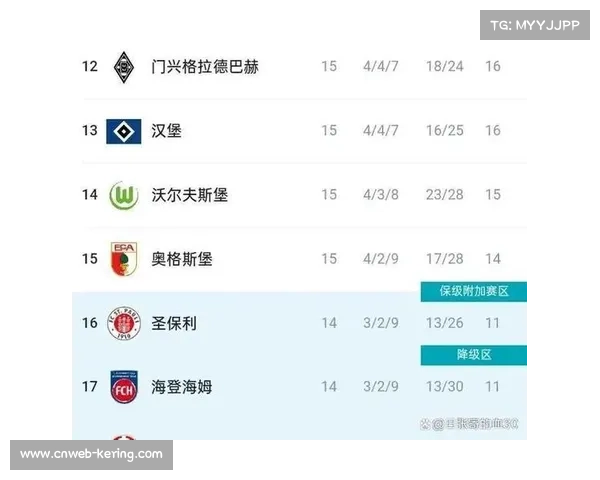 欧冠资格争夺战，法兰克福需抢分紧追莱比锡